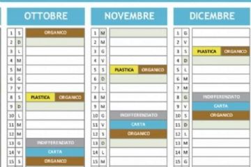 Raccolta differenziata rifiuti